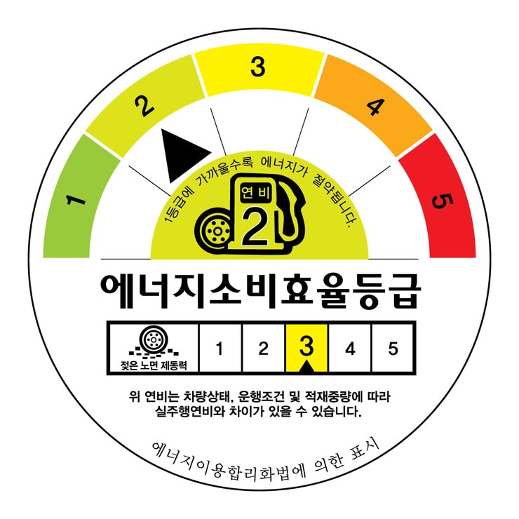 한국 아이온 EVO AS SUV IH01A 255/40R21 102Y XL