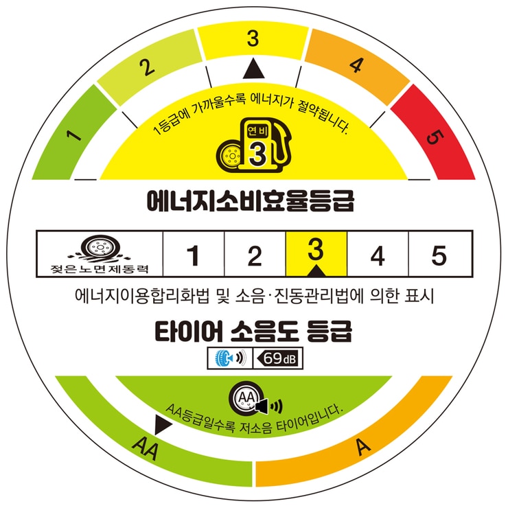 한국 벤투스Air S 225/40ZR19W XL 04