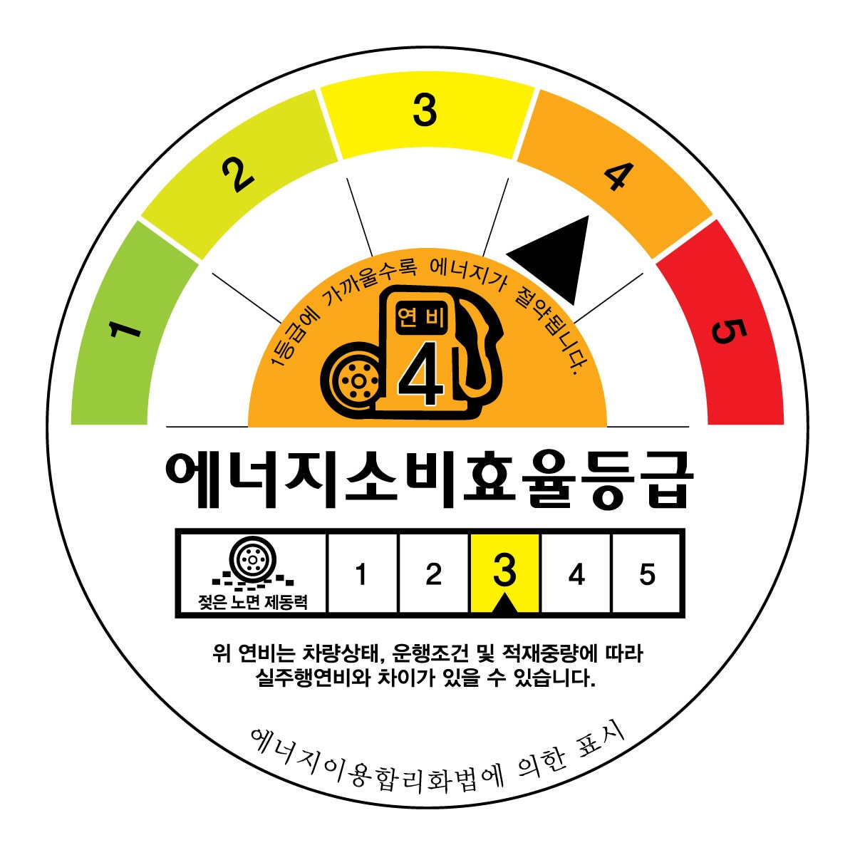 한국 벤투스 S2 AS H462 235/45R17 94W