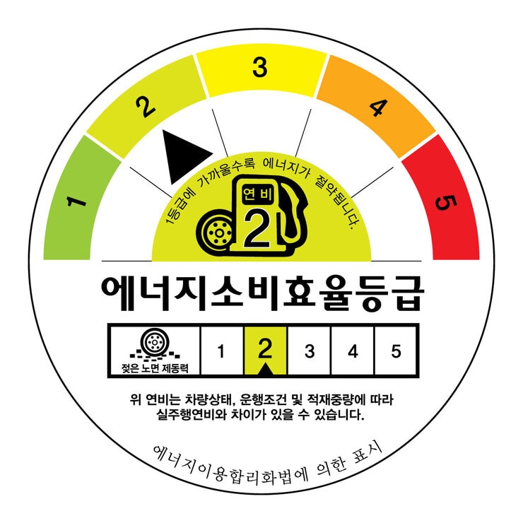 한국 다이나프로 HP2 RA33 235/55R19 101H