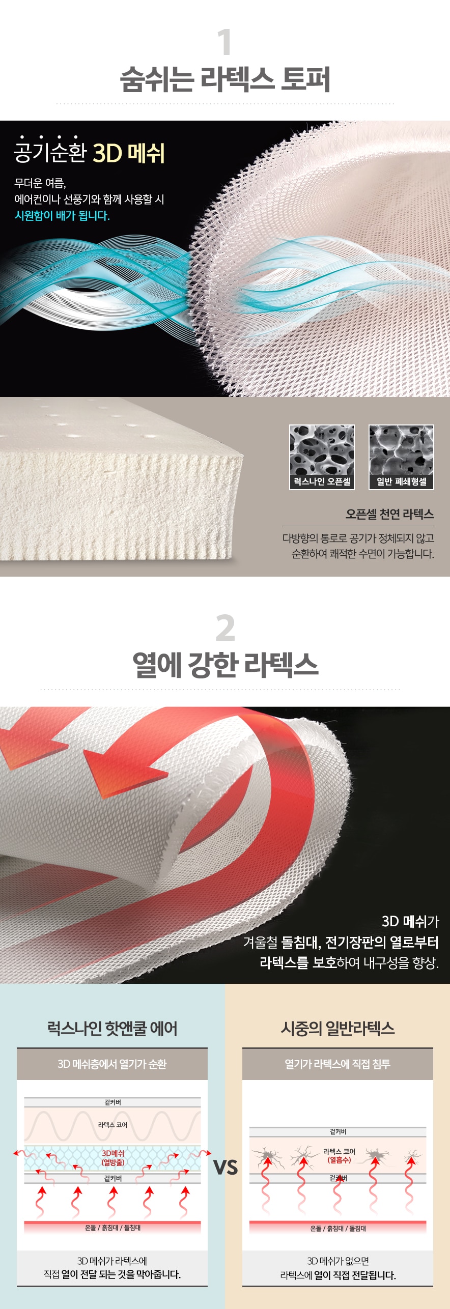 숨쉬는 라텍스 토퍼, 열에 강한 라텍스