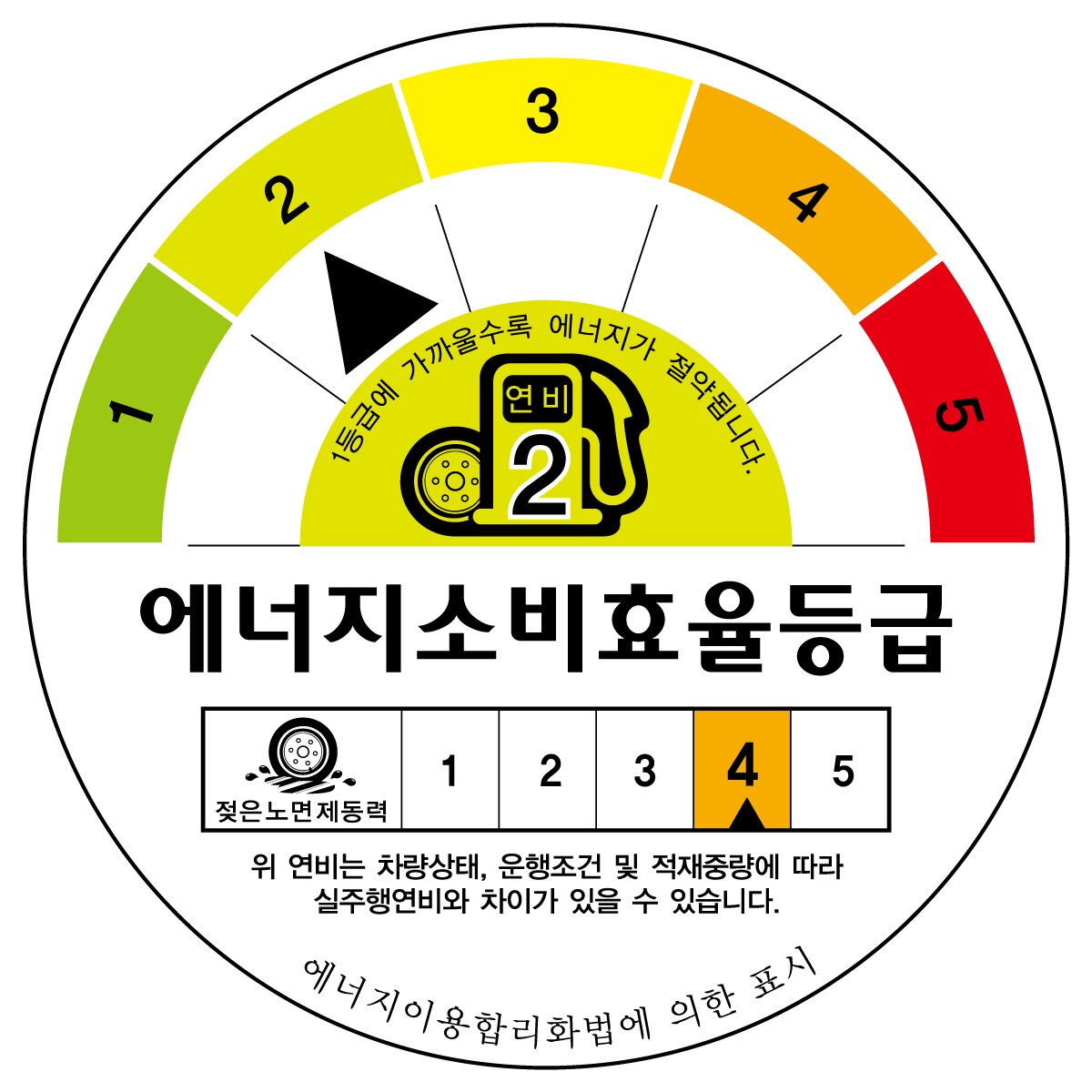 금호 포트란 KC53 235/55 R18 XL 104H