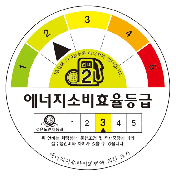 한국 키너지 ST AS H318 205/55R17V XL 95V