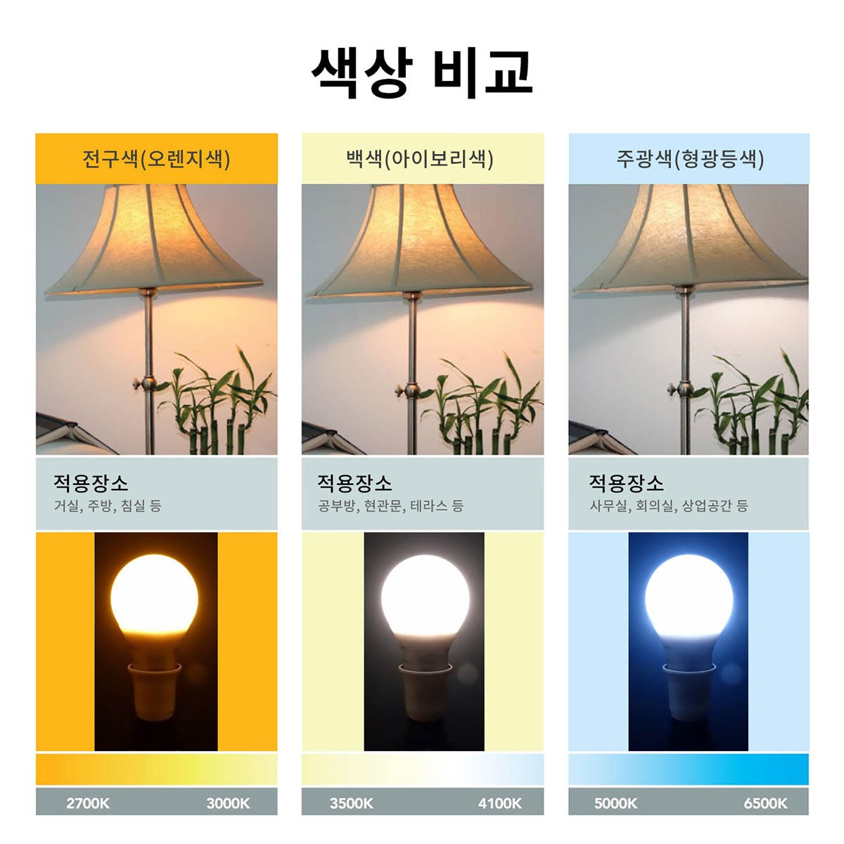 OSRAM LED 전구10.5W 4PK  - 주광색