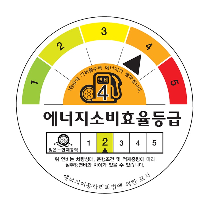 피렐리 신투라토 P9 A/S 255/55R19 111V