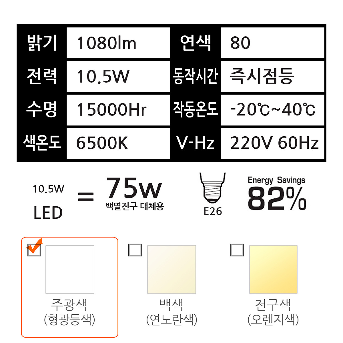 오스람 10.5W LED 전구 3개입, 주광색