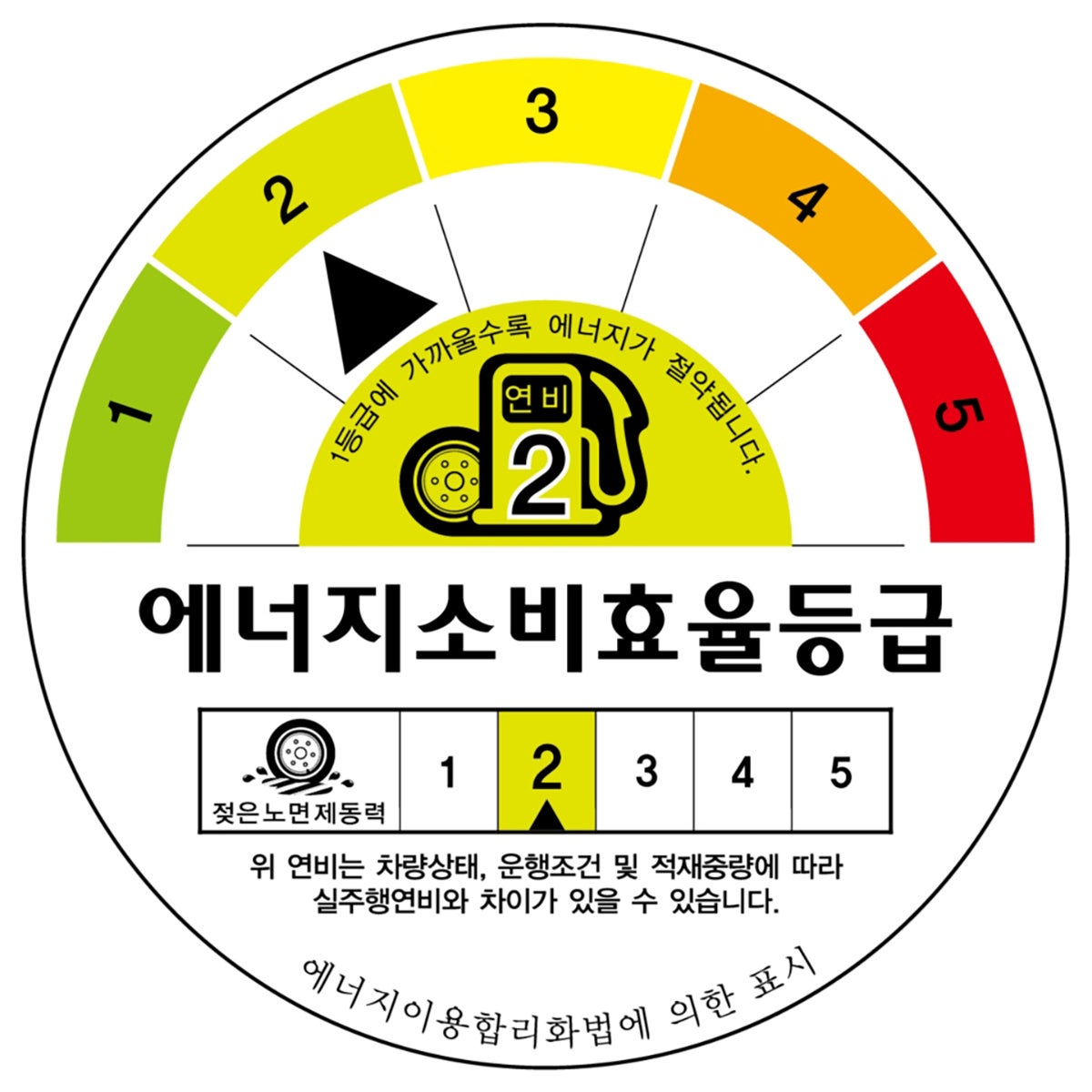 금호 포트란 KC53 215/65 R17C 6PR 108/105H 금호 포트란 KC53 215/65 R17C 6PR 108/105H