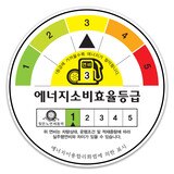 미쉐린 파일럿 스포츠 5 225/40ZR19 93Y XL