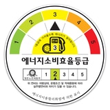 미쉐린 레티튜드 스포츠 3 255/45R20 105Y EXTRA LOAD