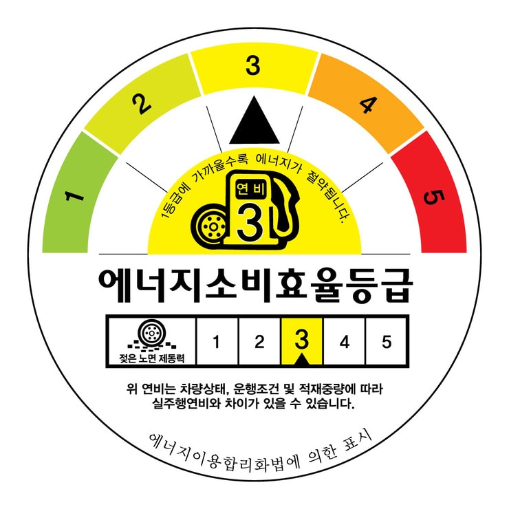 한국 키너지 ST AS H318 195/45R16 84V XL