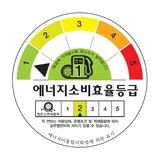 피렐리 피제로 245/45R19 102Y XL 피렐리 피제로 245/45R19 102Y XL
