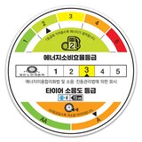 미쉐린 프라이머시 투어 에이에스 275/35R20 102W EXTRA LOAD 미쉐린 프라이머시 투어 에이에스 275/35R20 102W EXTRA LOAD