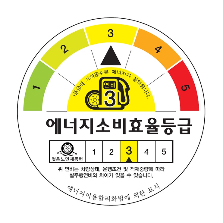 피렐리 스콜피온 베르데 올시즌 245/60R18 105H