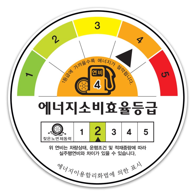 미쉐린 파일럿 스포츠 5 215/45ZR17 91Y XL