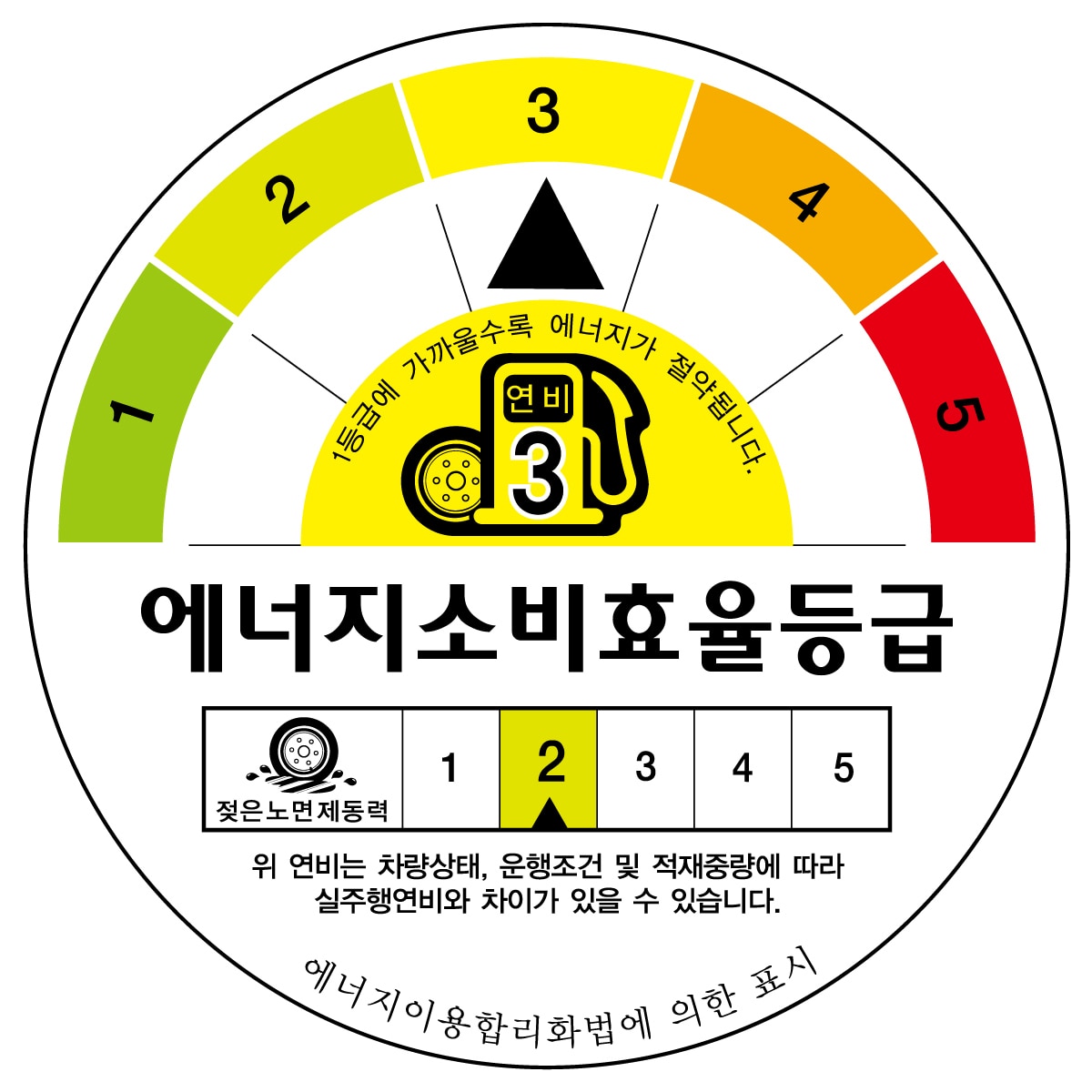 금호 크루젠 프리미엄 KL33 235/60 R18 04L 103H