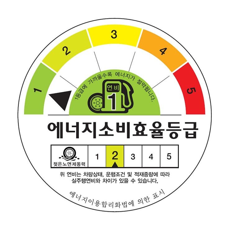 피렐리 피제로 245/45R19 102Y XL 피렐리 피제로 245/45R19 102Y XL