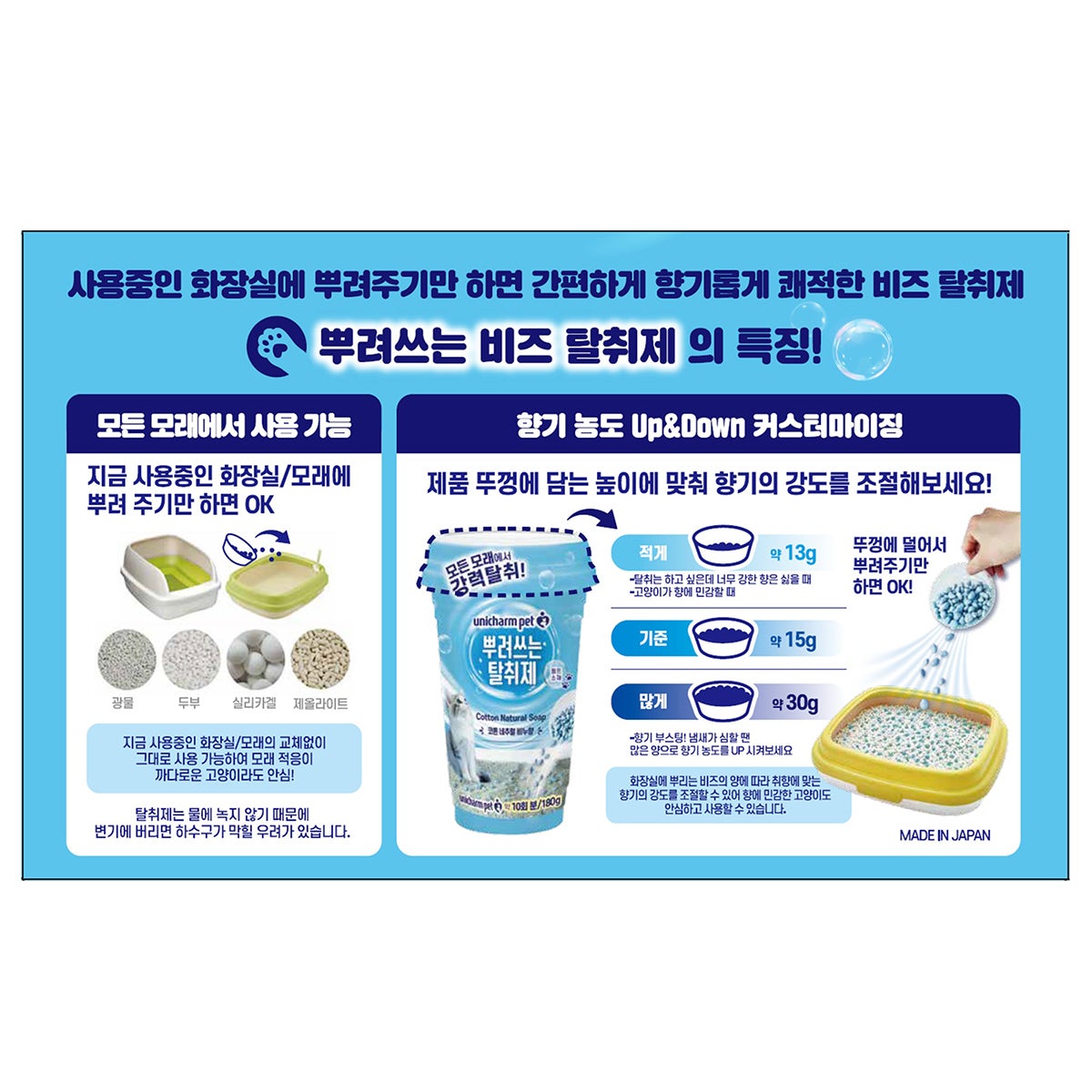유니참 뿌려쓰는 탈취제 180g x 3 유니참 뿌려쓰는 탈취제 180g x 3