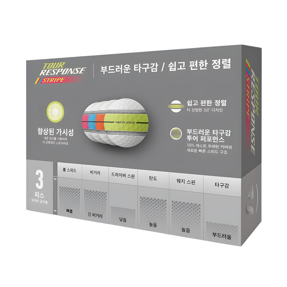 테일러메이드 스트라이프 3피스 골프공 12개 x 2 - 믹스 테일러메이드 스트라이프 3피스 골프공 12개 x 2 - 믹스