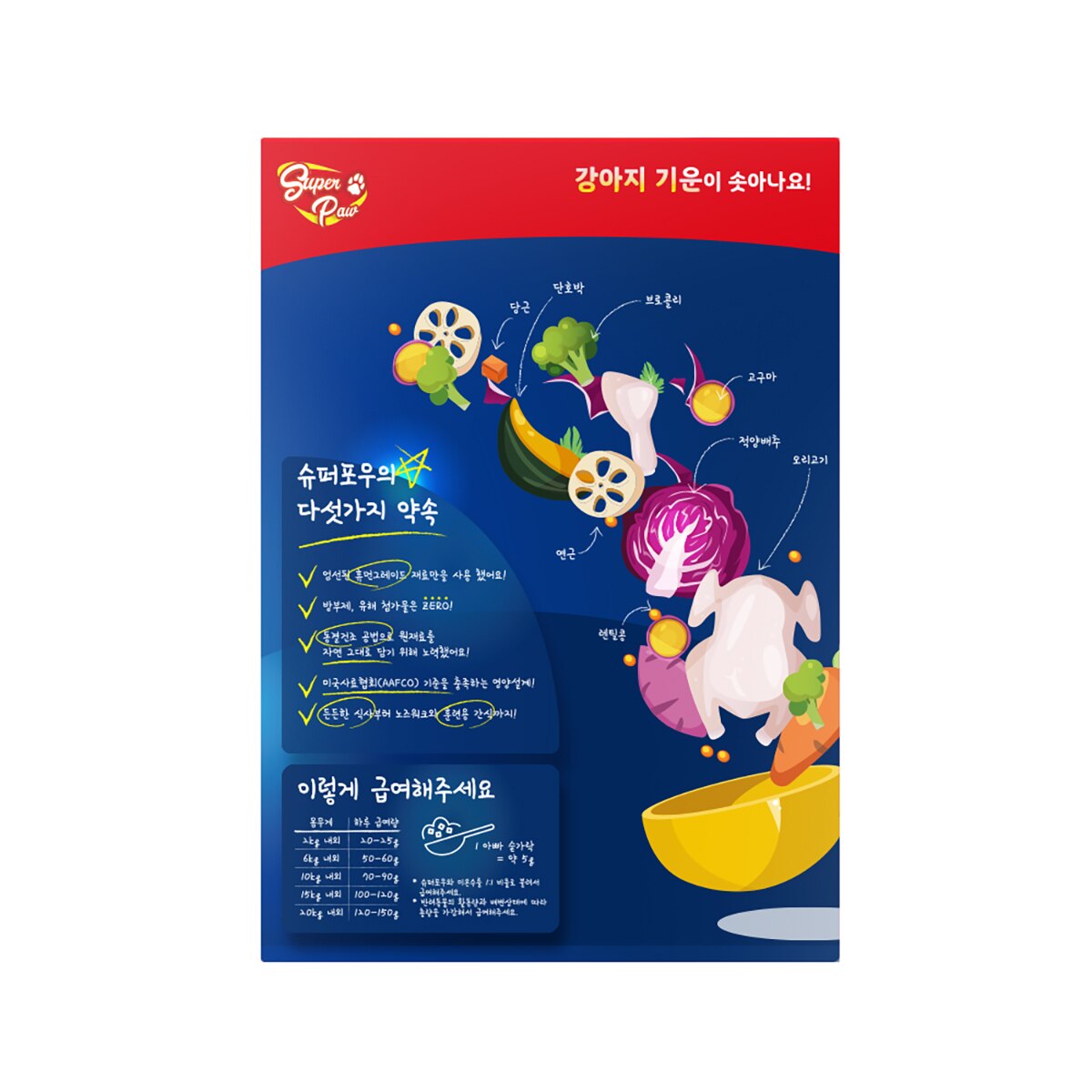 슈퍼포우 동결건조 자연식 사료 180g x 2 - 오리후레이크