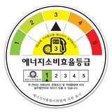 미쉐린 파일럿 스포츠 5 225/45R19 96(Y) EXTRA LOAD