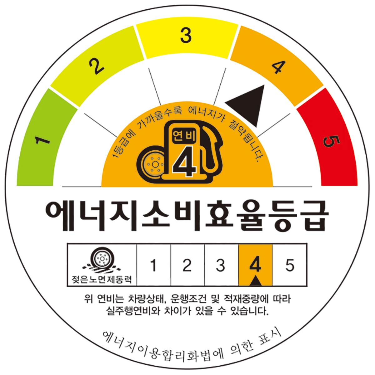 한국 다이나프로 HP3 RA55 215/45R18 89V