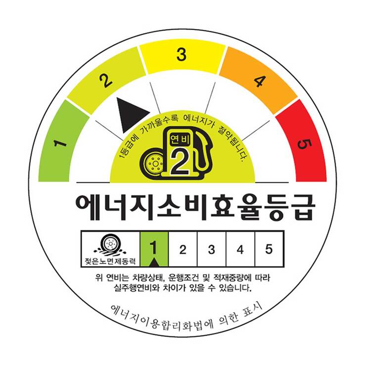피렐리 피제로 올시즌 245/40 R20 99W XL NCS