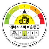 미쉐린 레티튜드 스포츠 3 255/55R18 109V XL