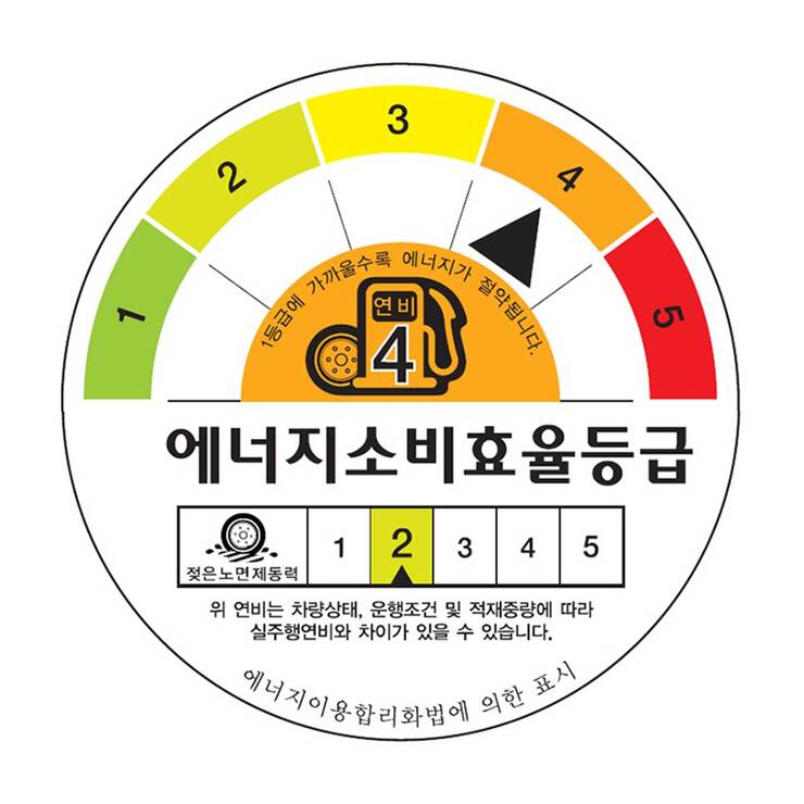 피렐리 신투라토 P9 올시즌 225/55R17 97V